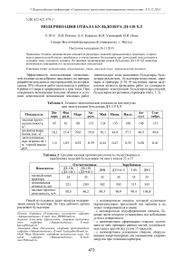 Модернизация отвала бульдозера ДЗ-110 ХЛ