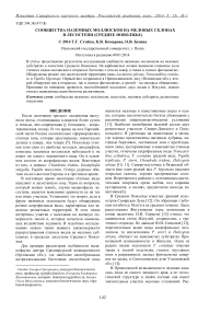 Сообщества наземных моллюсков на меловых склонах в лесостепи (Среднее Поволжье)