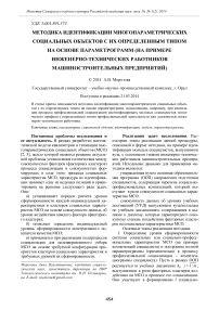 Методика идентификации многопараметрических социальных объектов с их определенным типом на основе параметрограмм (на примере инженерно-технических работников машиностроительных предприятий)