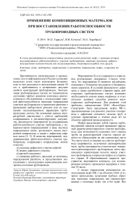 Применение композиционных материалов при восстановлении работоспособности трубопроводных систем