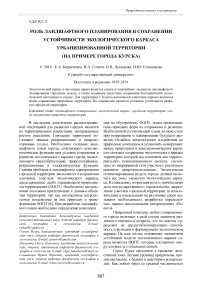 Роль ландшафтного планирования в сохранении устойчивости экологического каркаса урбанизированной территории (на примере города Курска)