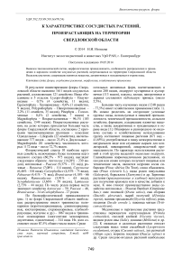 К характеристике сосудистых растений, произрастающих на территории Свердловской области