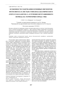 Особенности содержания основных пигментов фотосинтеза в листьях тополя бальзамического (Populus balsamifera L.) в течение вегетационного периода на территории города Уфы