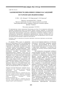 Закономерности динамики еловых насаждений в старолесьях Подмосковья