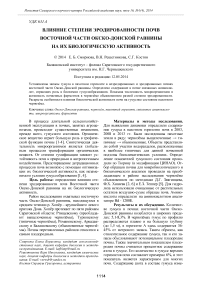 Влияние степени эродированности почв восточной части Окско-Донской равнины на их биологическую активность