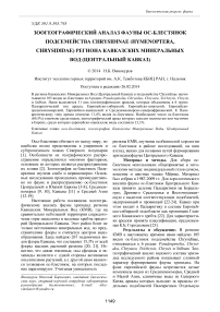 Зоогеографический аналаз фауны ос-блестянок подсемейства Chrysidinae (Hymenoptera, Chrysididae) региона Кавказских Минеральных Вод (Центральный Кавказ)