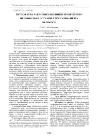 Ихтиофауна различных биотопов прибрежного мелководья и эстуариев рек залива Петра Великого