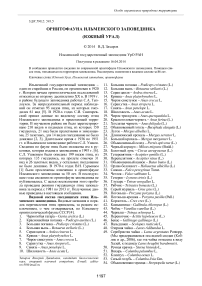 Орнитофауна Ильменского заповедника (Южный Урал)