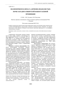 Полиморфизм климата дерново-подзолистых почв Западно-Сибирской южнотаежной провинции