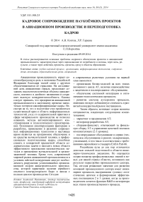 Кадровое сопровождение наукоёмких проектов в авиационном производстве и переподготовка кадров