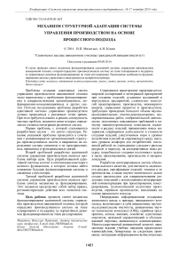 Механизм структурной адаптации системы управления производством на основе процессного подхода