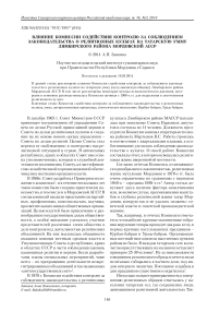 Влияние комиссии содействия контролю за соблюдением законодательства о религиозных культах на татарскую умму Лямбирского района Мордовской АССР