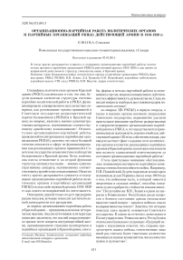Организационно-партийная работа политических органов и партийных организаций РКП (б) действующей армии в 1918-1920 гг.