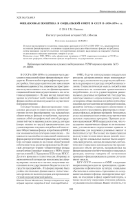 Финансовая политика в социальной сфере в СССР в 1950-1970-е гг.