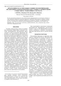 Продуктивность растительных сообществ и формирование органогенных горизонтов почв в ходе самовосстановительной сукцессии на техногенных субстратах