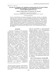 Анализ состояния естественных медоносных ресурсов в районе широколиственных лесов Уфимского плато