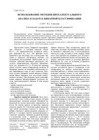 Использование методов интеллектуального анализа в задачах бинарной классификации