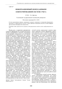 Информационный обмен данными в интегрированной системе учета