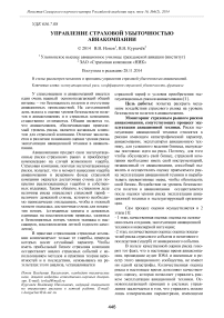 Управление страховой убыточностью авиакомпании