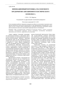 Инновационный потенциал наукоемкого предприятия авиационного космического комплекса