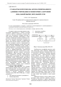 Стандарты и протоколы автоматизированного администрирования и мониторинга бортовой локальной вычислительной сети