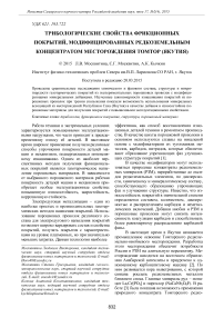 Трибологические свойства фрикционных покрытий, модифицированных редкоземельным концентратом месторождения Томтор (Якутия)