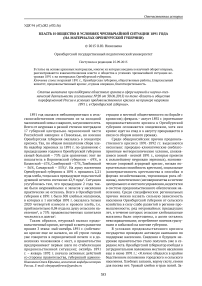 Власть и общество в условиях чрезвычайной ситуации 1891 года (на материалах Оренбургской губернии)