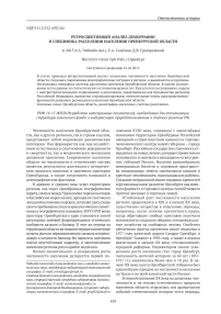 Ретроспективный анализ демографии и специфика расселения населения Оренбургской области