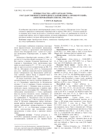 Птицы участка «Айтуарская степь» государственного природного заповедника «Оренбургский». Аннотированный список, 1984-2014 гг.