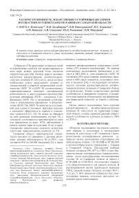 Распространенность лекарственно устойчивых штаммов Mycobacterium tuberculosis по районам Самарской области