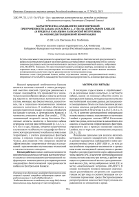 Характеристика ландшафтно-биотопической приуроченности кабана (Sus scrofa L., 1758) на Центральном Кавказе (в пределах Кабардино-Балкарской Республики) на основе дистанционной информации