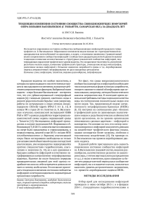 Тенденции изменения состояния сообщества свободноживущих инфузорий озера Большое Васильевское (г. Тольятти, Самарская обл.) за двадцать лет