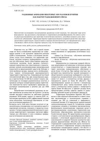 Радоновые аномалии некоторых зон разломов Бурятии как фактор радиационного риска