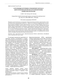 Естественные источники атмосферного метана в Циркумтихоокеанской области криолитозоны (северо-восток России)