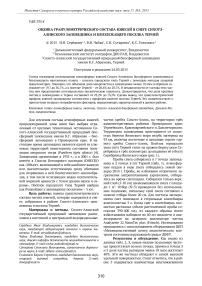 Оценка гранулометрического состава взвесей в снеге Сихотэ-Алинского заповедника и близлежащего поселка Терней