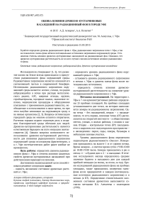 Оценка влияния древесно-кустарниковых насаждений на радиационный фон в городе Уфе