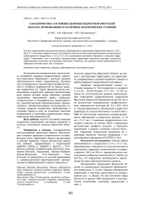 Характеристика состояния здоровья подростков Иркутской области, проживающих в различных экологических условиях