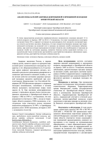 Анализ показателей здоровья допризывной и призывной молодежи Оренбургской области