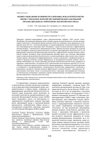 Медико-социальные особенности и динамика показателей качества жизни у городских жителей при формировании заболеваний органов дыхания на территориях экологического риска