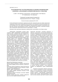 Об особенностях участия древесных растений в формировании комплекса аэрозольных загрязнителей воздуха урбосреды