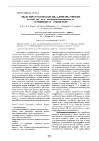 Способ оценки реологических показателей лекарственных препаратов. Связь структуры и проницаемости пористых пленок - моделей кожи