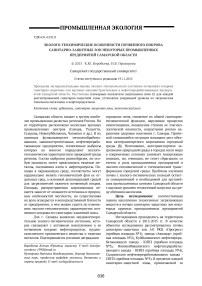 Эколого-геохимические особенности почвенного покрова санитарно-защитных зон некоторых промышленных предприятий Самарской области