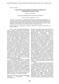 Санитарно-показательные анаэробы как индикатор загрязнения городских почв