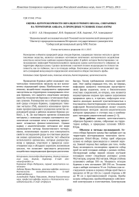 Оценка цитотоксичности образцов бурового шлама, собранных на территории амбара, в природных условиях ХМАО-Югры