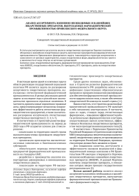 Анализ ассортимента жизненно необходимых и важнейших лекарственных препаратов, выпускаемых фармацевтической промышленностью Приволжского федерального округа