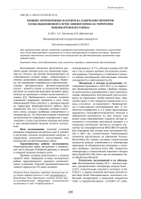 Влияние антропогенных факторов на содержание пигментов сосны обыкновенной в летне-зимний период на территории Нижневартовского района