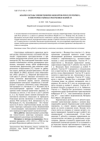 Анализ состава членистоногих консортов Pinus sylvestris L. в некоторых районах Республики Марий Эл