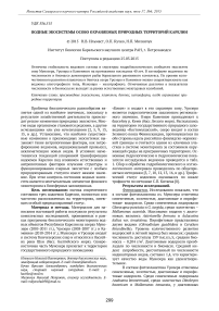 Водные экосистемы особо охраняемых природных территорий Карелии