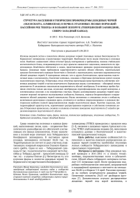 Структура населения и топические преферендумы дождевых червей (Oligochaeta, Lumbricidae) в почвах эталонных лесных формаций бассейнов рек Теберда и Большой Зеленчук (Тебердинский заповедник, Северо-Западный Кавказ)