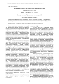 Экологический анализ бриофлоры эвтрофных болот Башкирского Зауралья